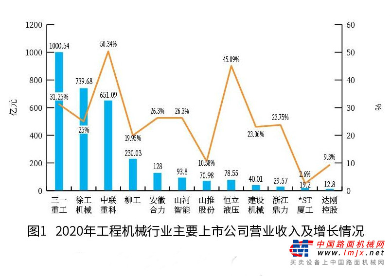 2020깤̻ей˾걨2021һ