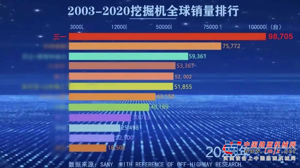 	产业生态就是这么残酷。