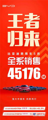 三一重工：抢配件，买爆款，天天8折！天天不重样！