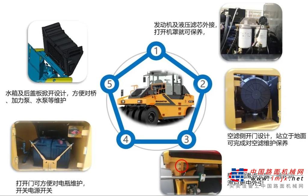 随着河北区域温度上升，各项施工工程也陆续开工。2021年4月，SRT30H-C6胶轮压路机应用于G508赤曹段国道建设，进行稳定土层压实作业。