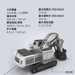 利勃海尔R 9150 E电动矿用液压挖掘机详细报告
