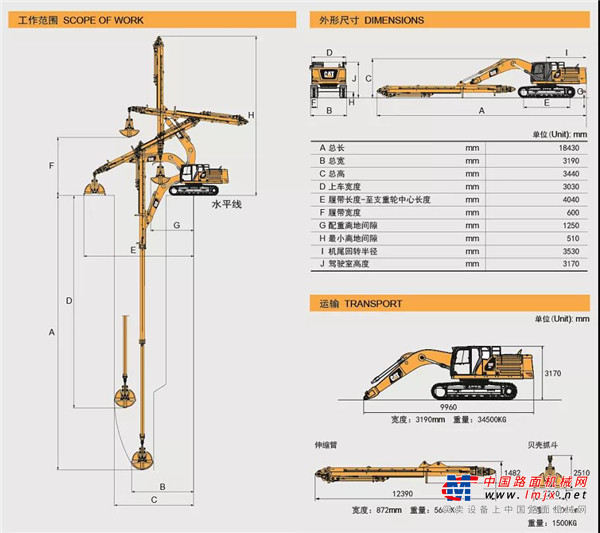 江苏泰信KM系列伸缩臂抓斗之前主要针对国外成熟的桩工市场，已经远销至阿布扎比、柬埔寨、西班牙等国家，产品质量技术通过了市场考验。相信接下来江苏泰信KM系列伸缩臂将在无锡泰恒租赁平台上大放异彩！
