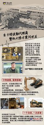 重获新生！整机大修让CAT®（卡特）320C重回工程主力军