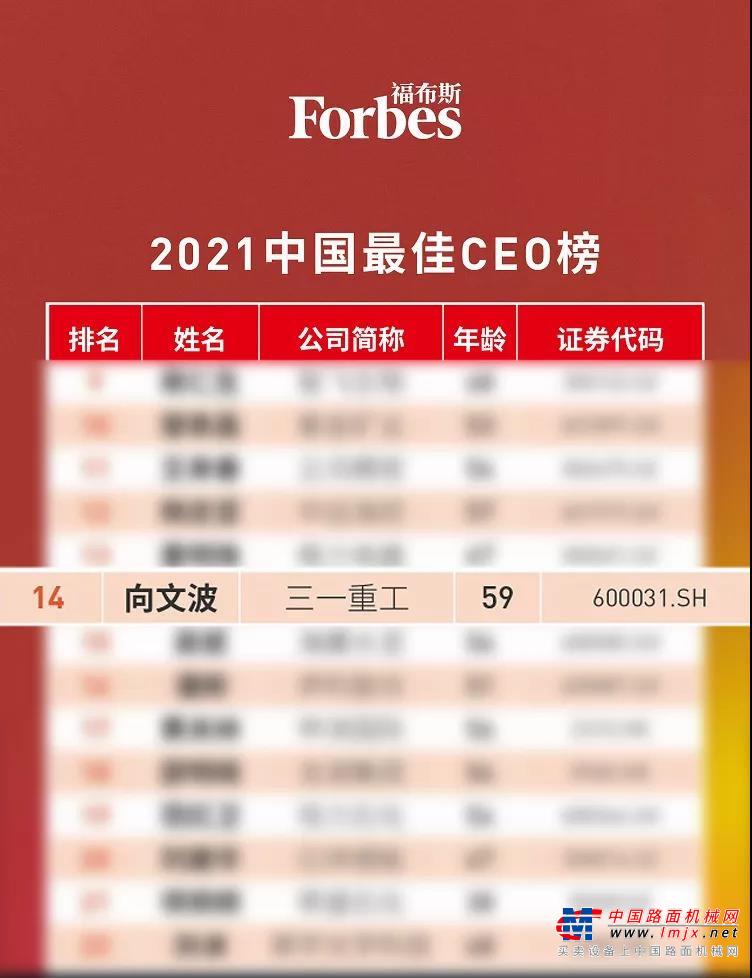 三一重工：向文波入选2021中国最佳CEO榜