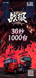 三一重工：刷新记录 | 36秒斩获1000台！品质自信才敢定义性价比！