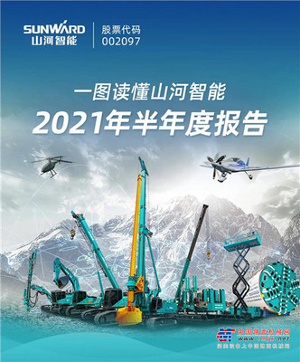 一图读懂山河智能2021年半年度报告