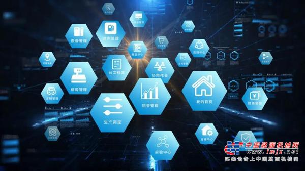 三一智慧商砼ERP3.0：开启搅拌站全新未来！