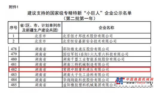 国家认可！常德中联重科液压有限公司入选工信部专精特新“小巨人”企业名单