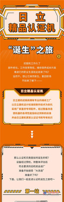 日立精品认证机“诞生”之旅（上篇）