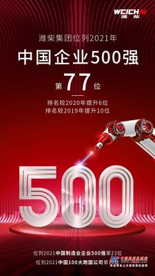 持续上升！潍柴集团位列2021中国企业500强第77位