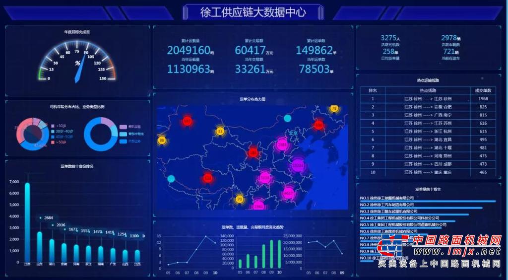 	其中5A级物流企业为最高等级，代表我国物流业发展的最高水平。获评名单显示，今年全国入选的576家A级物流企业中，仅有23家被评选为5A级别。