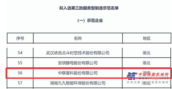 用极致服务书写初心，中联重科成功入选国家级服务型制造示范企业