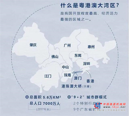 山河智能：21世纪经济报道：大湾区“地下城”建设提速 地下工程装备企业加速聚焦成套解决方案