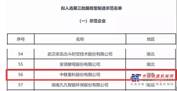 极致服务践行者！中联重科成功入选国家级服务型制造示范企业