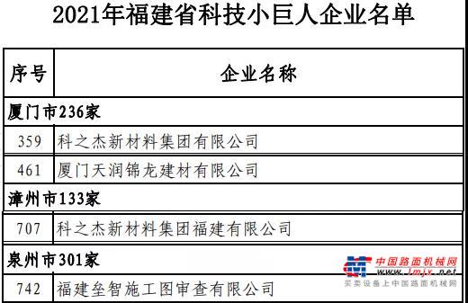 垒知集团4家子公司入选福建省科技小巨人企业