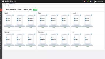 三一重工：智慧商砼ERP3.0大揭秘-实验中心