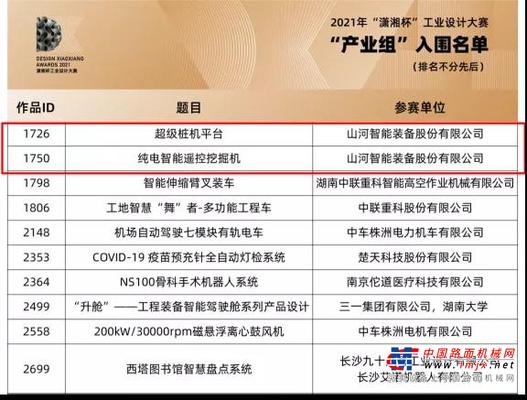 展现硬核实力！山河智能入围2021 “潇湘杯”工业设计大赛总决赛