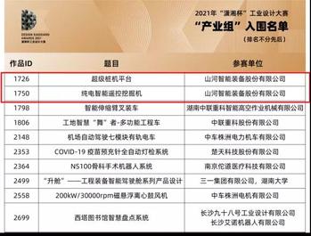 展现硬核实力！山河智能入围2021 “潇湘杯”工业设计大赛总决赛