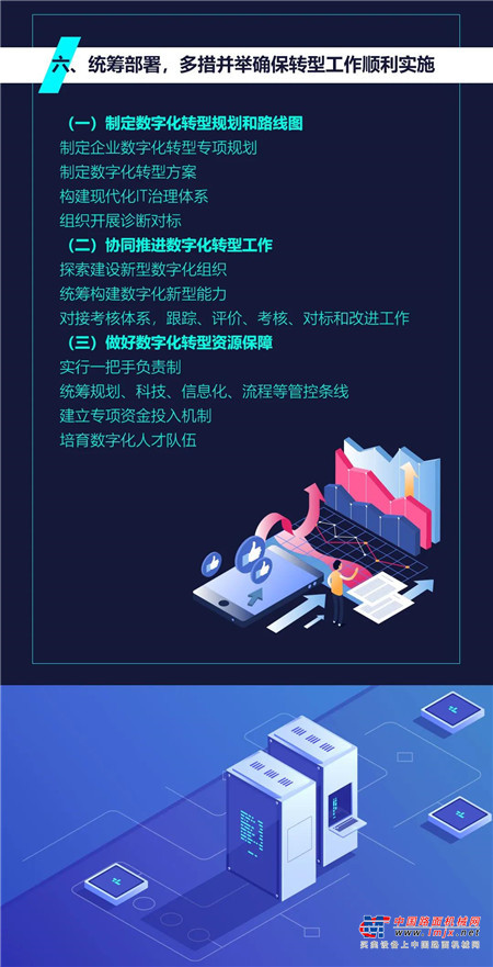 	意义、现状以及总体思路是什么？