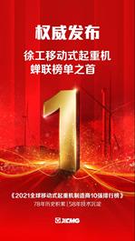 世界双冠！徐工蝉联全球移动式起重机榜首！