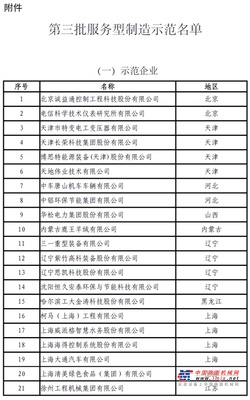 晋工机械获评全国服务型制造示范企业