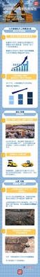 央视财经×三一重工：超燃！10月挖掘机指数公布！