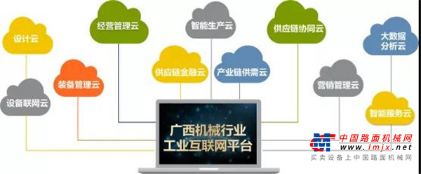 作为工程机械行业佼佼者和广西机械工业龙头企业，柳工目前辐射有产业链上下游上千家供应商及经销商，分布全国各地。“发展工业互联网平台，既是柳工自身发展所需，又能带动整条产业链实现数字化腾飞。”七识科技总经理韩凤明表示。