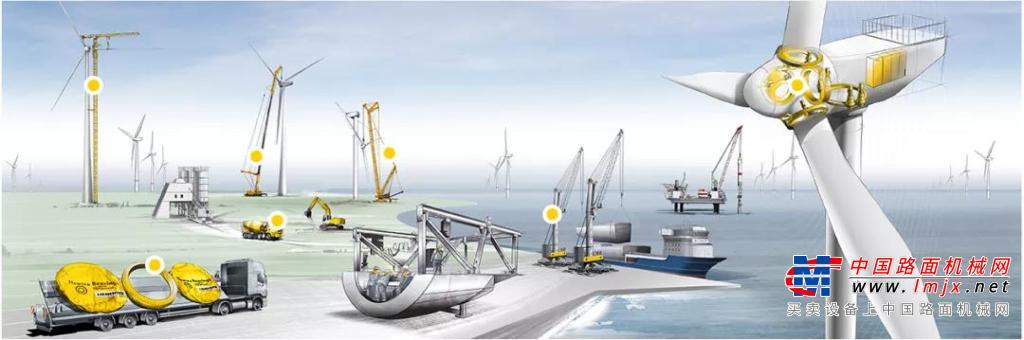 扬起绿色能源的“风”帆 | 利勃海尔混凝土技术在风电领域上的应用