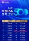 首份中国ESG优秀企业排行榜出炉 中联重科位列行业第一