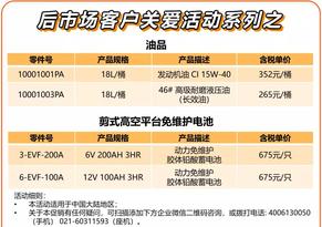 捷尔杰：年末活动来袭！加油焕新就趁现在！