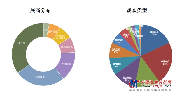 第六届广州国际非开挖技术、海绵城市暨地下管线管廊展览会