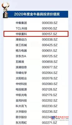 第二十三届上市公司金牛奖隆重揭晓 中联重科荣获最具投资价值奖