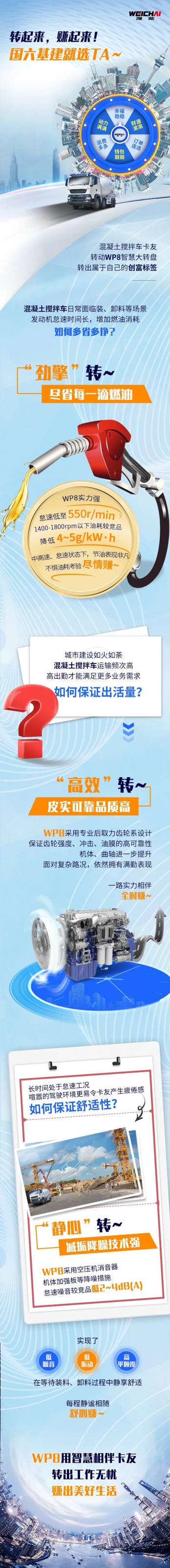 组团交付，潍柴再扛基建大旗！