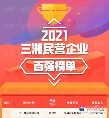 湖南省委省政府表彰！三一领衔“一奖”“一榜”！