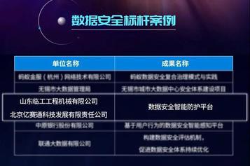 标杆数据安全，保障数字化转型——山东临工应用成果获评“数据安全标杆案例”