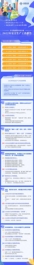 中交西筑：统筹发展与安全 打通安全生产最后一公里 为建设世界一流企业保驾护航