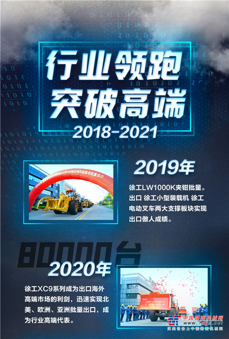 	徐工装载机械扬帆出海