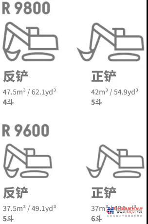 继往开来，活化用车使用限制