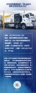 展会预告∣中交西筑邀您相约“第34届中国乳化沥青技术大会”