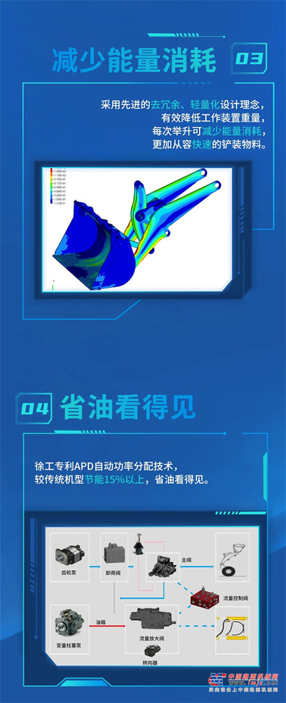 	如何用技术创新为客户提供更高价值