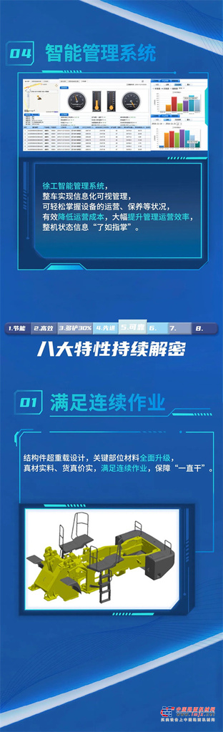 	不仅性能强悍	更要好用	下期解密“舒适&方便”	敬请期待