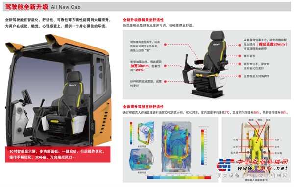 精准操控