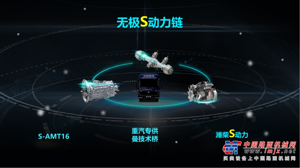 欧洲品质 智慧卡车 | 中国重汽全新一代轻卡HOWO统帅即将上市