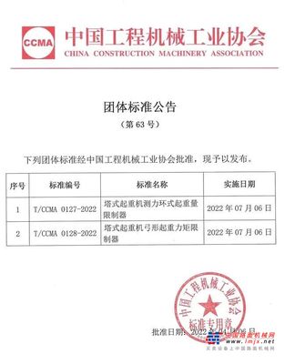 中国工程机械工业协会团体标准公告(第63号)