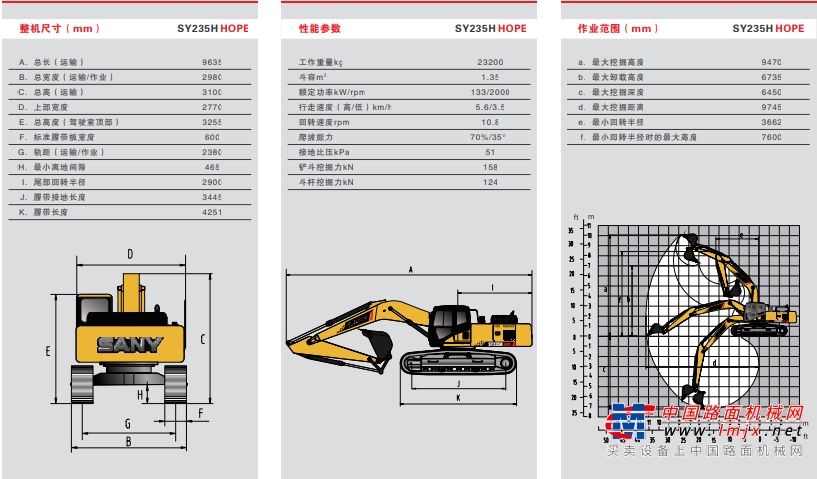 SY235H HOPE-卓越品質，王者歸來！