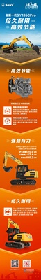 三一重工：经久耐用、高效节能|全新一代SY135CPro