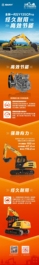 三一重工：经久耐用、高效节能|全新一代SY135CPro