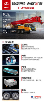 三一重工：充电2小时，作业一台班！这台50吨省油有“E”套