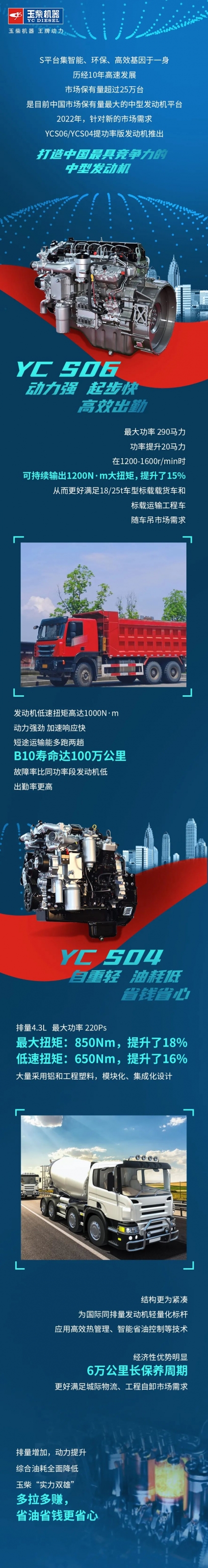 玉柴：YCS04、YCS06提功率版推出 打造中國最具競爭力的中型發動機