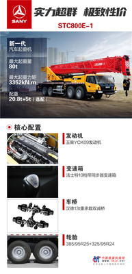 三一重工：80吨“包月神器”：重载转场效率高，高频工况更能吊！